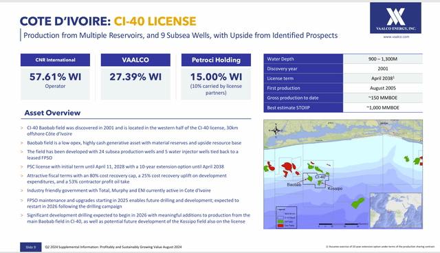 Vaalco energy Overview Of Svenska Acquisition