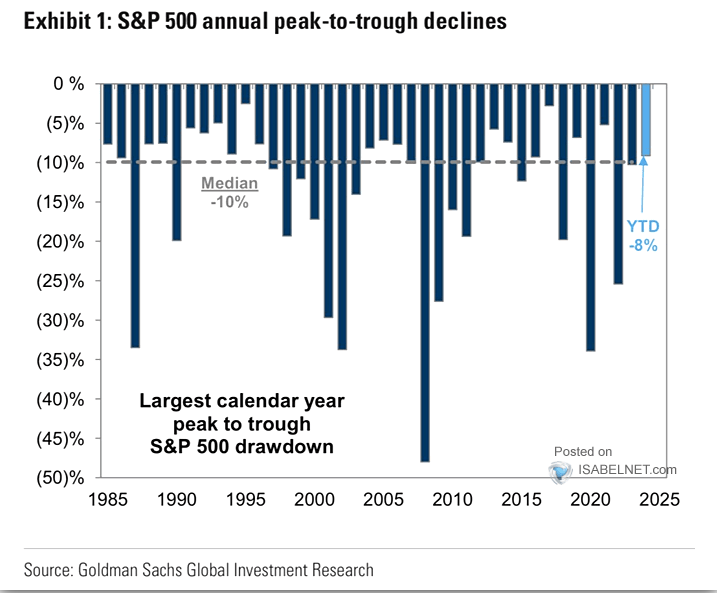 S&P 500, Nasdaq 100 Technical Outlook: Significant Hurdles Ahead, Will the Rally Continue?