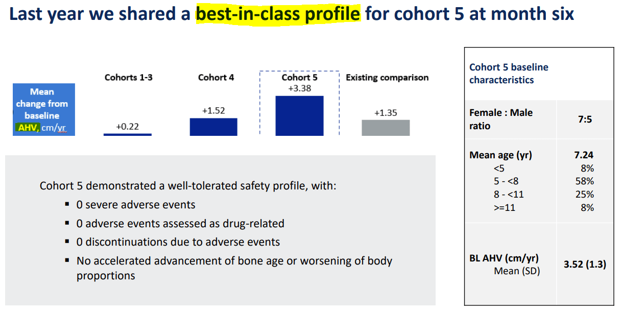 Source: Bank of America Merrill Lynch Presentation. May 2024.